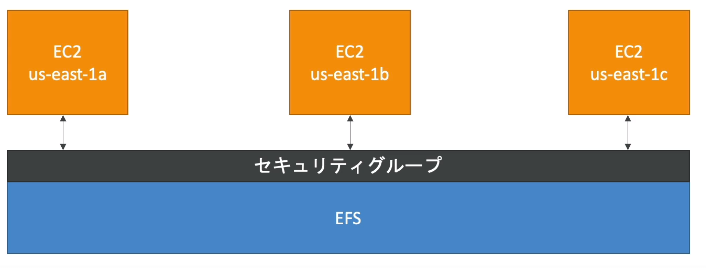 画像に alt 属性が指定されていません。ファイル名: image-26.png